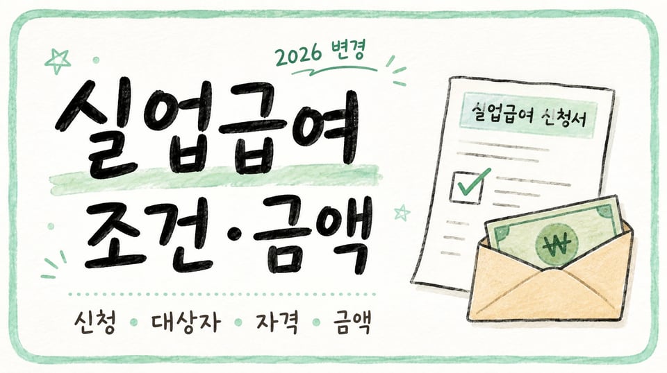 2026년 실업급여 변경사항, 상한액·하한액과 신청 조건 안내